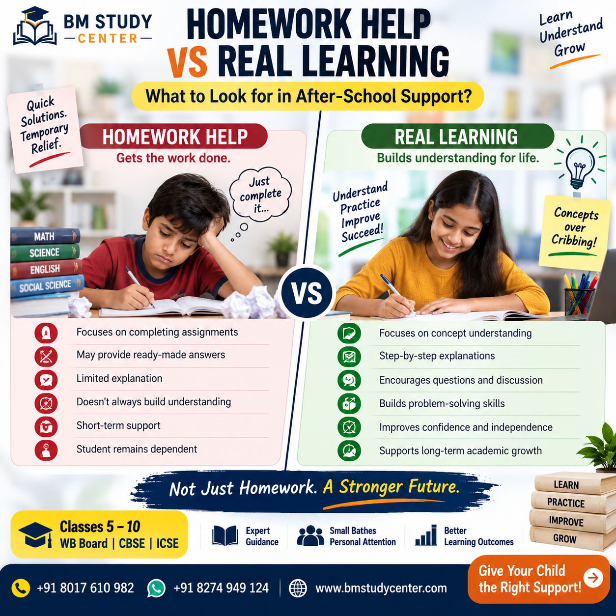 Homework Help vs Real Learning: What to Look for in After-School Support