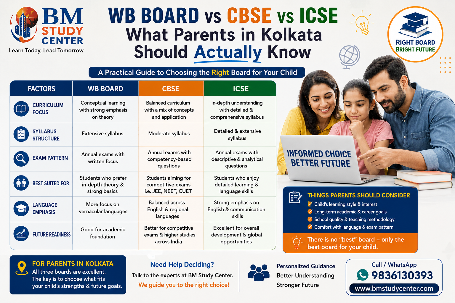 WB Board vs CBSE vs ICSE: What Parents in Kolkata Should Actually Know